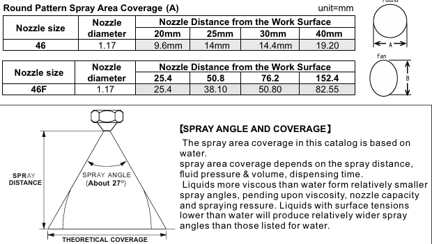 1781227833_jsr_SPR-GO_coverage.png